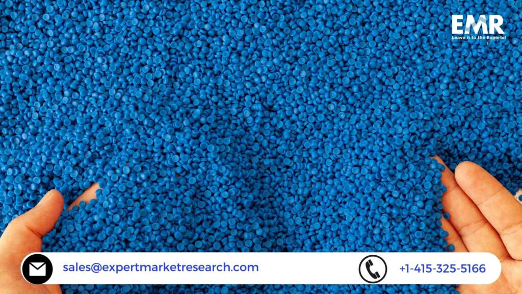 Plastic Compounding Market Size