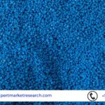 Plastic Compounding Market Size