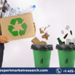 Plastic Waste Management Market