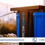 Portable Filtration System Market Size