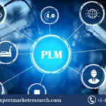 Product Life Cycle Management PLM Market