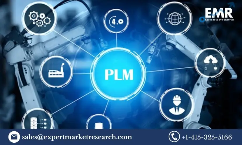 Product Life Cycle Management PLM Market