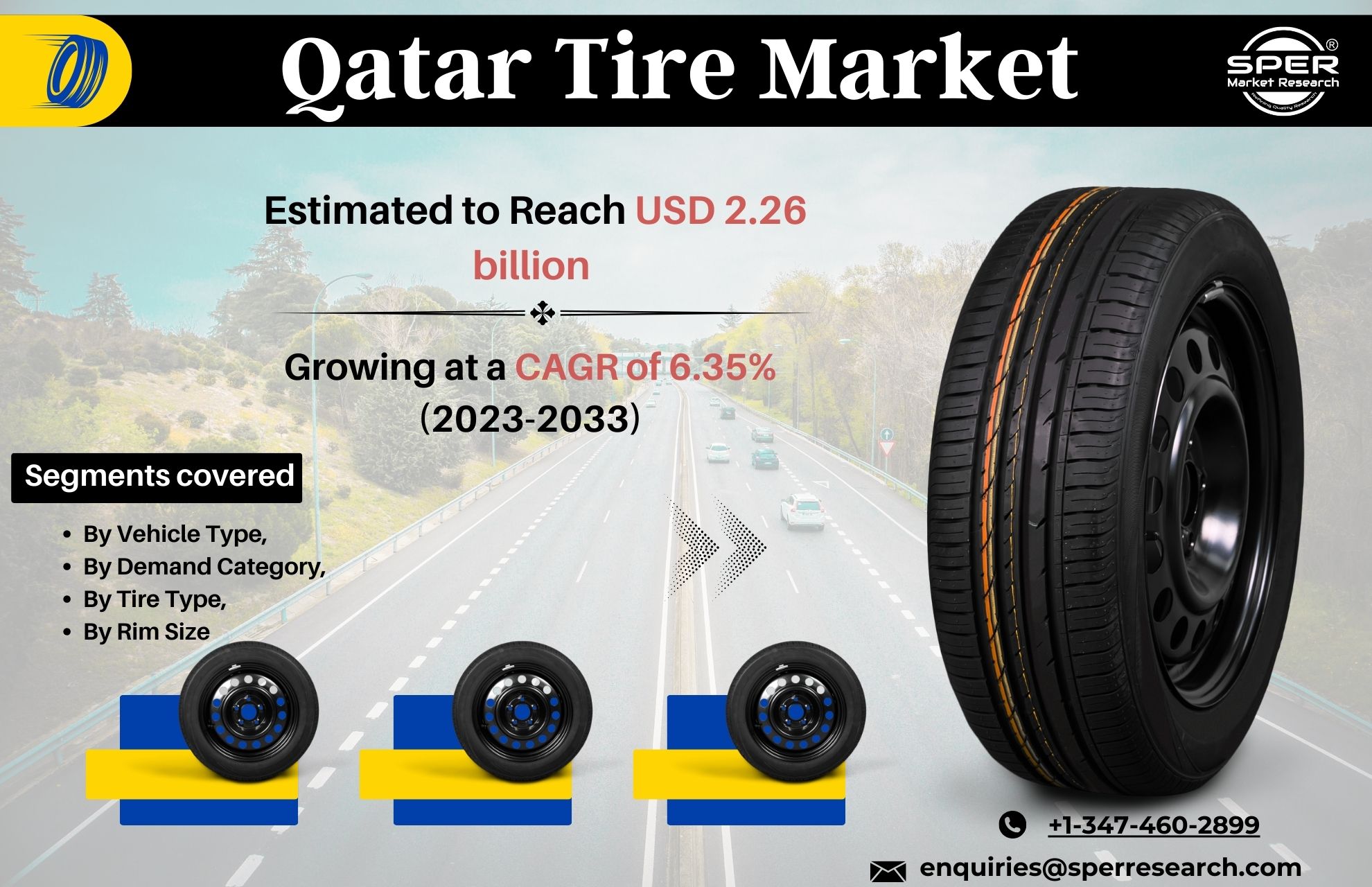 Qatar Tire Market