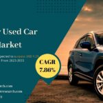 Qatar Used Car Market