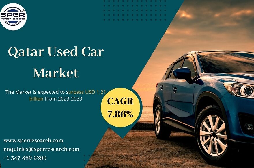 Qatar Used Car Market