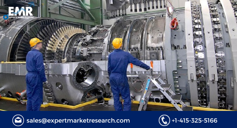 Rotating Equipment Market