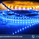 Saudi Arabia LED Light Market