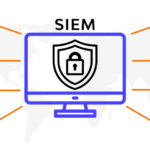 SIEM Market Share, Report Forecast 2023-2028