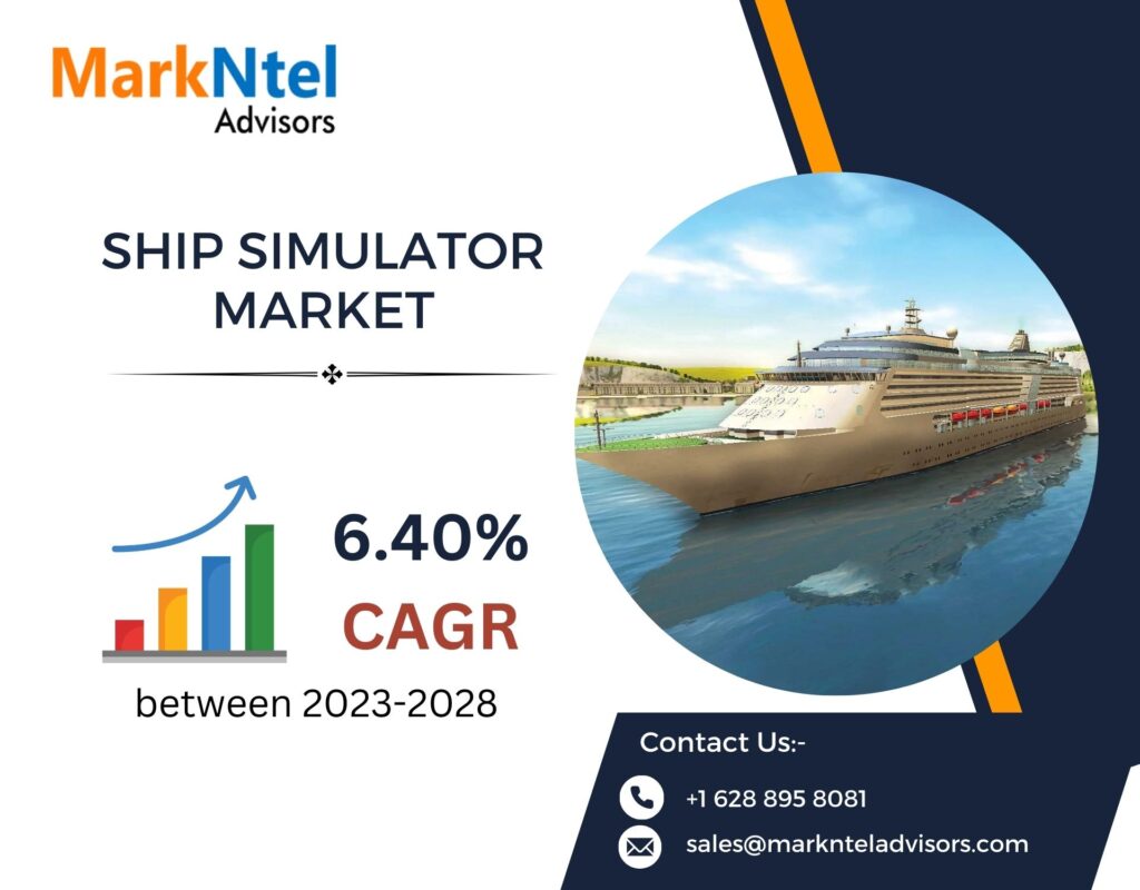 Ship Simulator Market