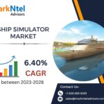 Ship Simulator Market