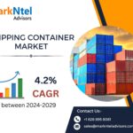 Shipping Container Market