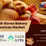 South Korea Bakery Premixes Market