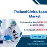 Thailand-Clinical-Laboratory-Market