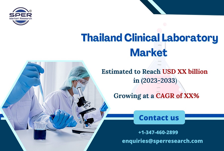 Thailand-Clinical-Laboratory-Market