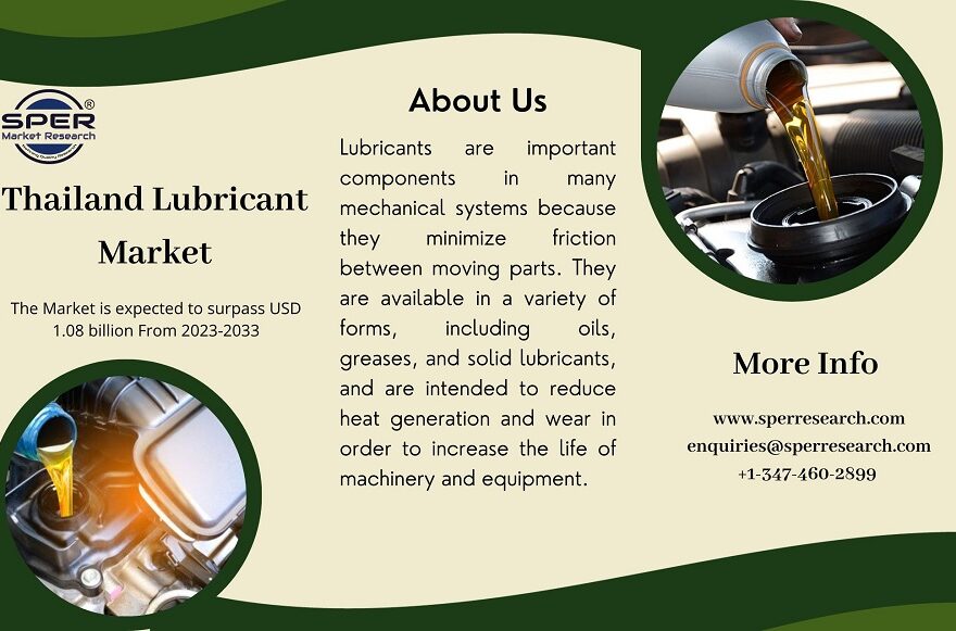 Thailand Lubricant Market