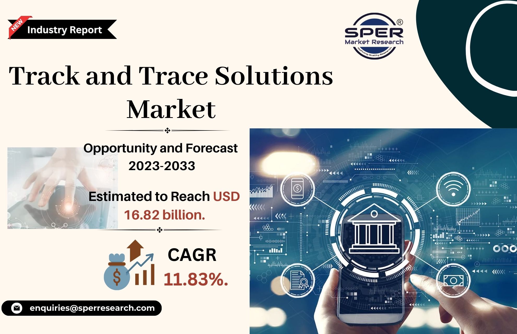 Track and Trace Solutions Market