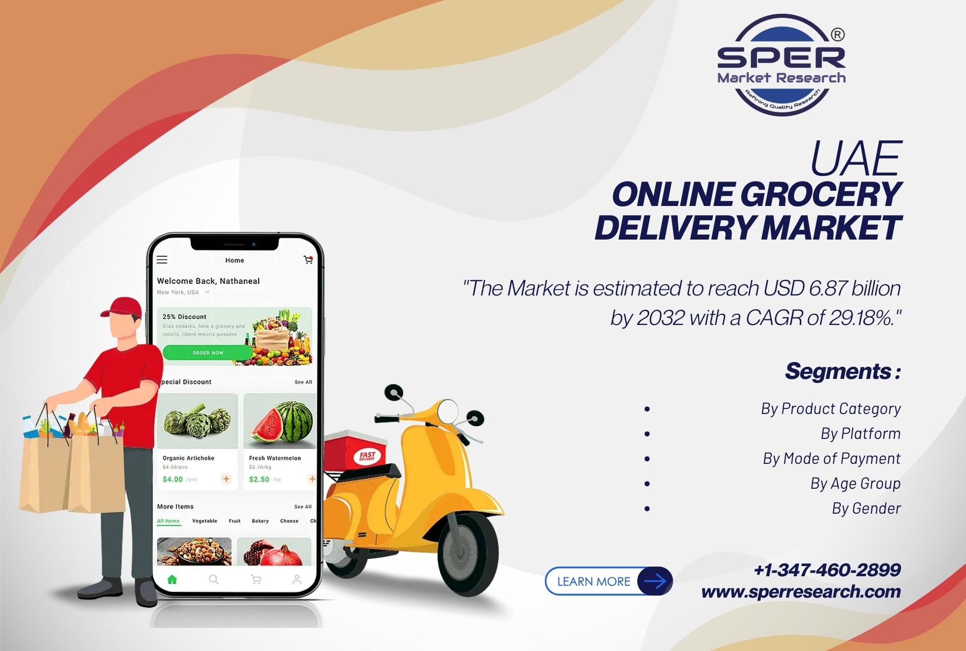 UAE Online Grocery Delivery Market