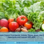 United States Organic Food Market Size, Trends, Demand And Forecast 2023-2028