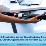 Upper Limb Prosthetics Market 2023 | Size, Share, Scope, Growth and Forecast 2028