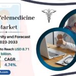 Video Telemedicine