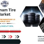 Vietnam Tire Market,