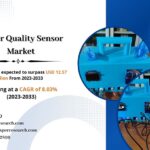 Water Quality Sensor Market