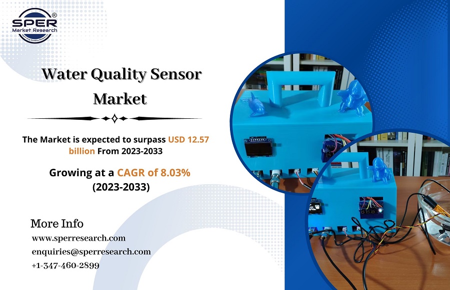 Water Quality Sensor Market