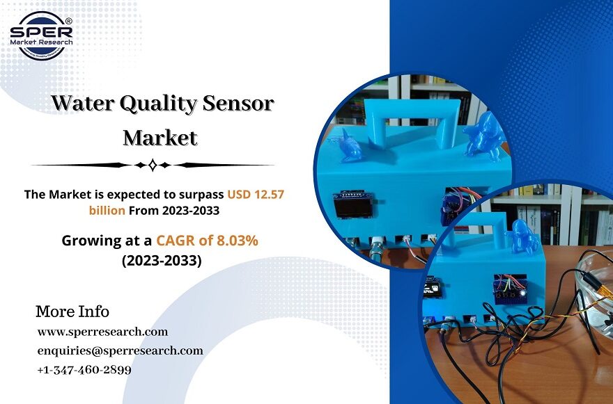 Water Quality Sensor Market