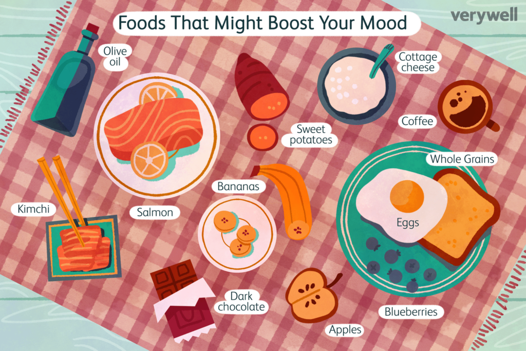 Mood-Boosting Diet