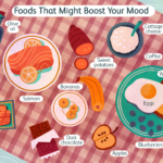 Mood-Boosting Diet