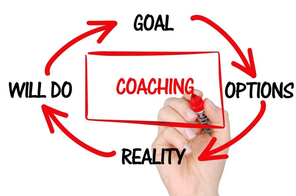 Coaching Goals and Objectives