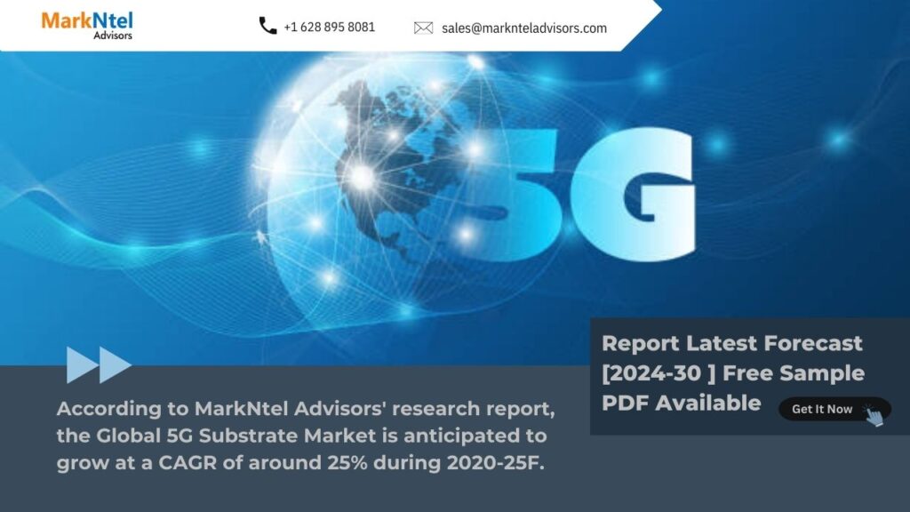 5G Substrate Market