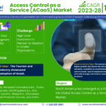 Forecasting the Access Control as a Service (ACaaS) Market: Trends, Share, and Size for 2028