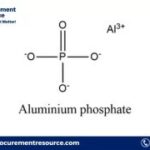 Aluminum Phosphate Production Cost