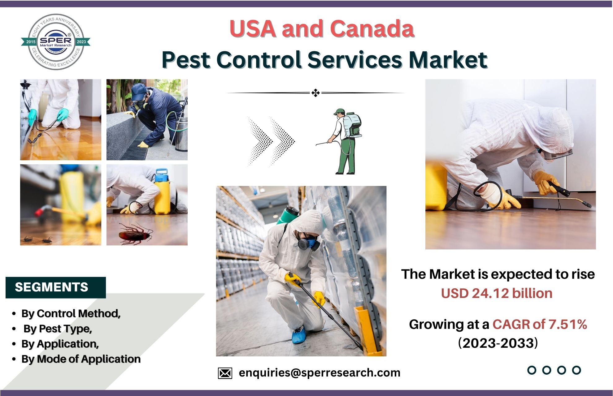 USA Pest Control Products and Services Market