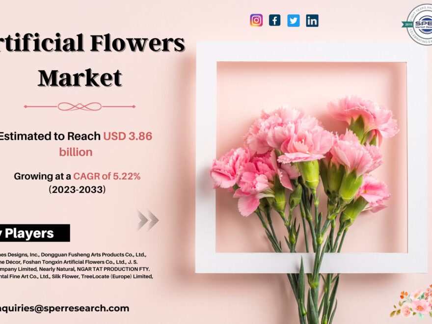 Artificial Flowers Market