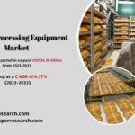 Bakery Processing Equipment Market