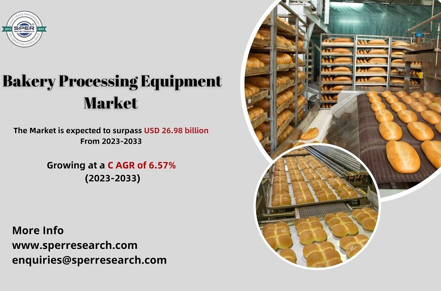 Bakery Processing Equipment Market