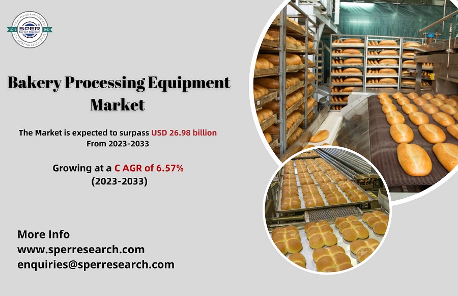 Bakery Processing Equipment Market