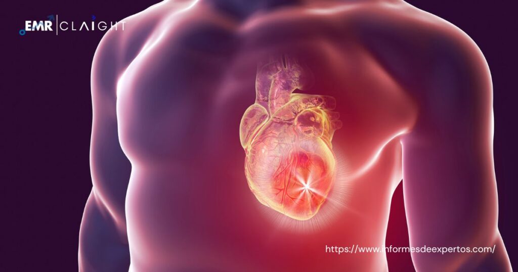 Cardiac Biomarkers Market