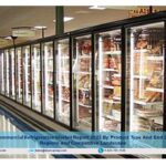 Commercial Refrigeration Market Size, Demand, Sales, Report 2023-2028