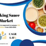 Cooking Sauce Market