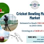 Cricket-Bowling-Machine-Market