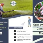 Crop Protection Chemicals Market