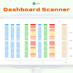 Navigate Market Volatility with Confidence: Unleash the Power of the Dashboard Scanner for MT4 as Your Trading Guardian