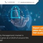 Digital Identity Management Market