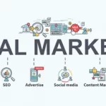 digital marketing services