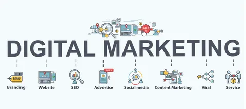 digital marketing services