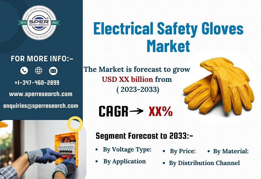 Electrical-Safety-Gloves-Market