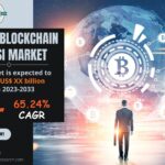 Europe Blockchain in BFSI Market